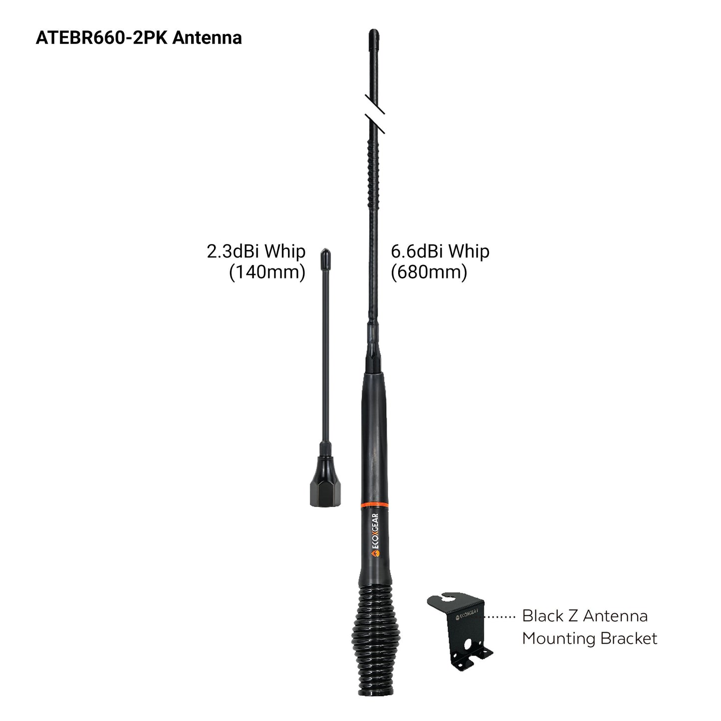 EXG3000-TPK Renewed