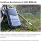 EcoExtreme 2 Renewed