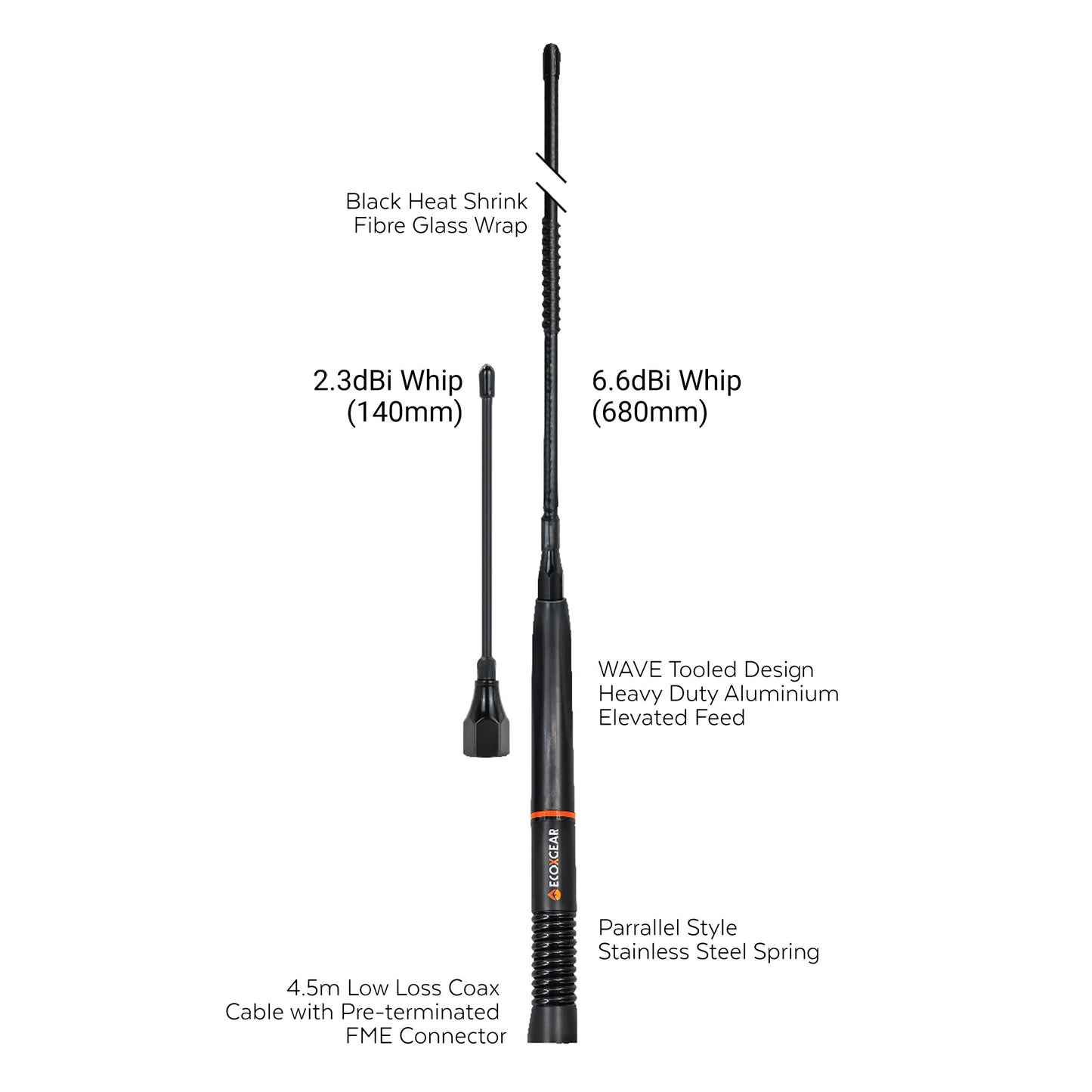 ATEPL660-2PK