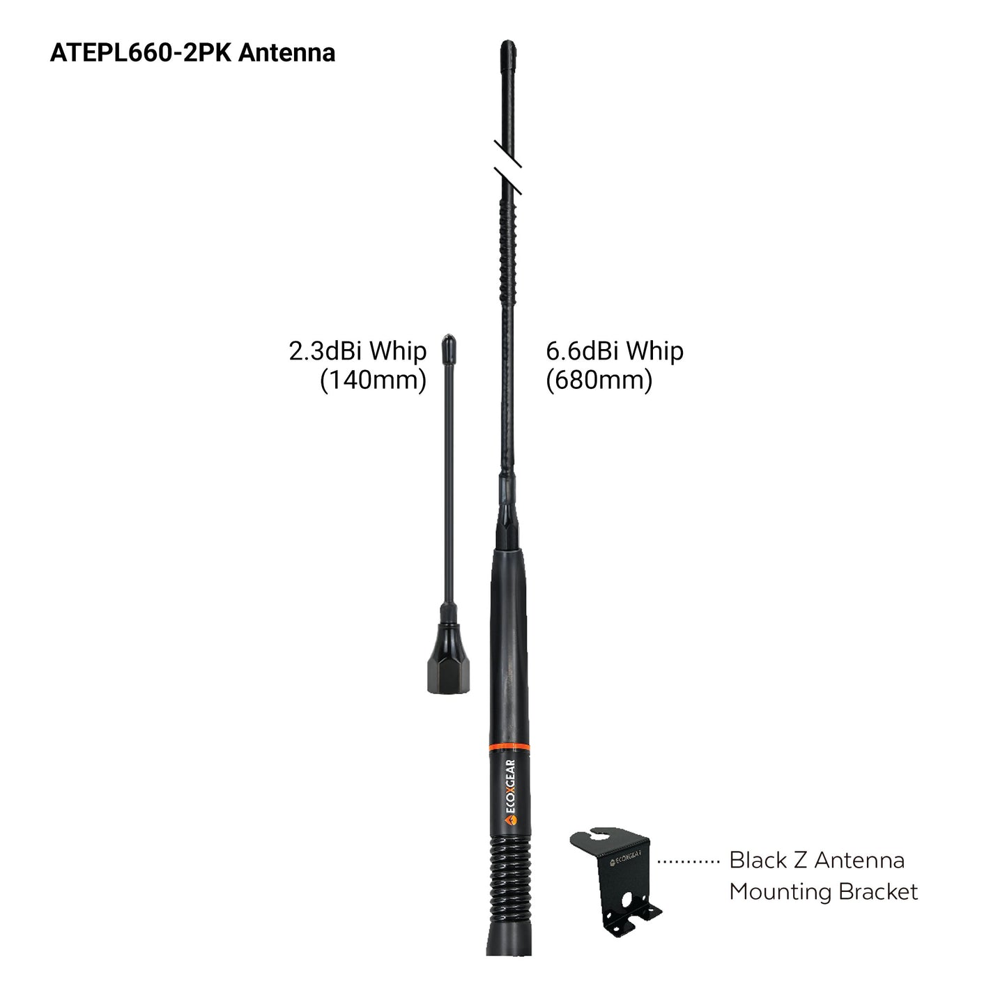EXG1000-VPK Renewed